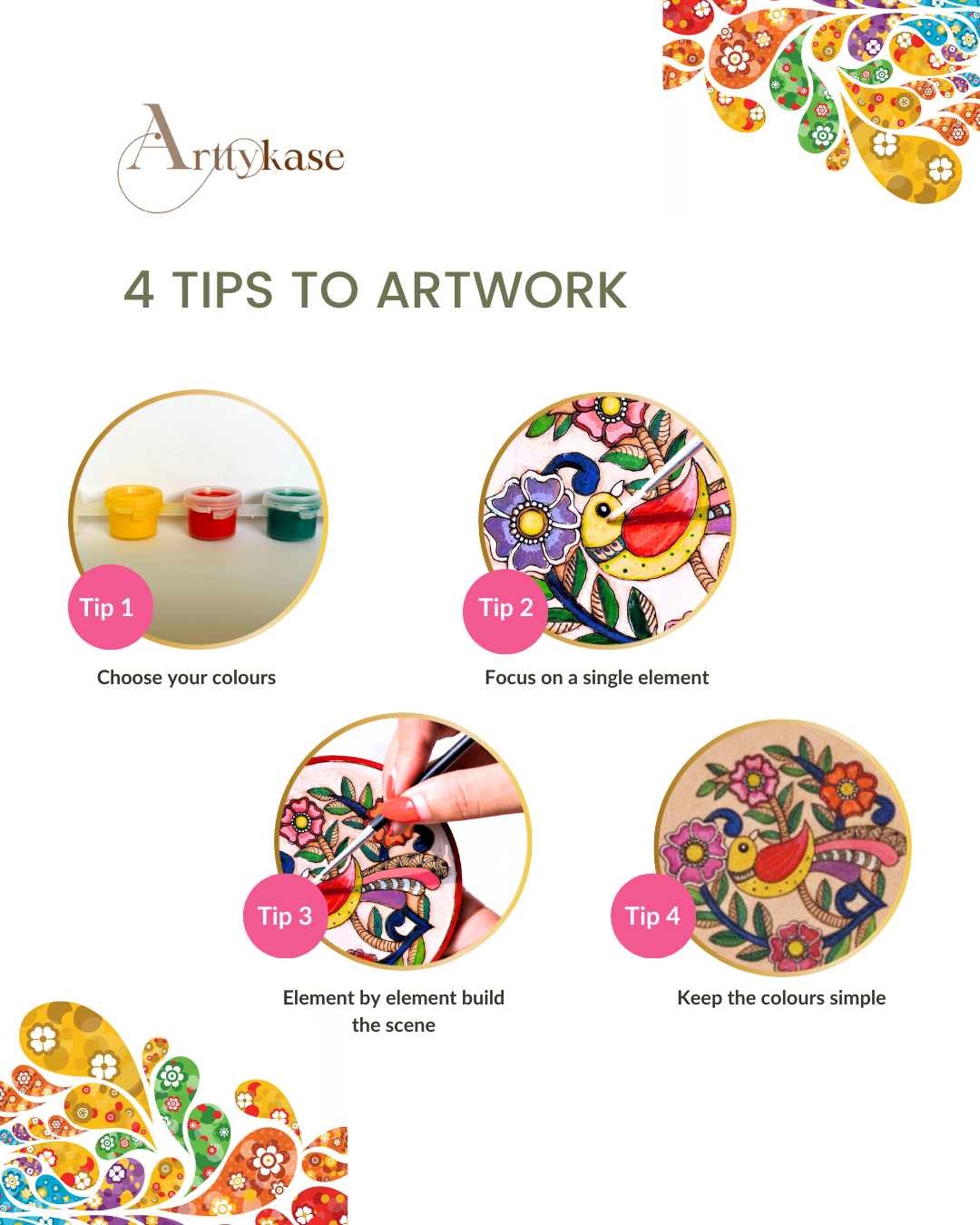 Madhubani Bird Coaster Painting Kit (UK) – Set of 4 Pre-Drawn Coasters & Acrylic Paints