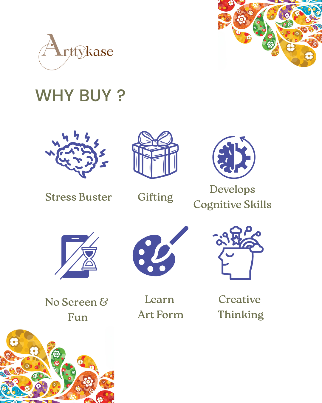 Madhubani Bird Painting Kit (UK) – Pre-Marked Wooden Board DIY Set with 12 Acrylic Paints