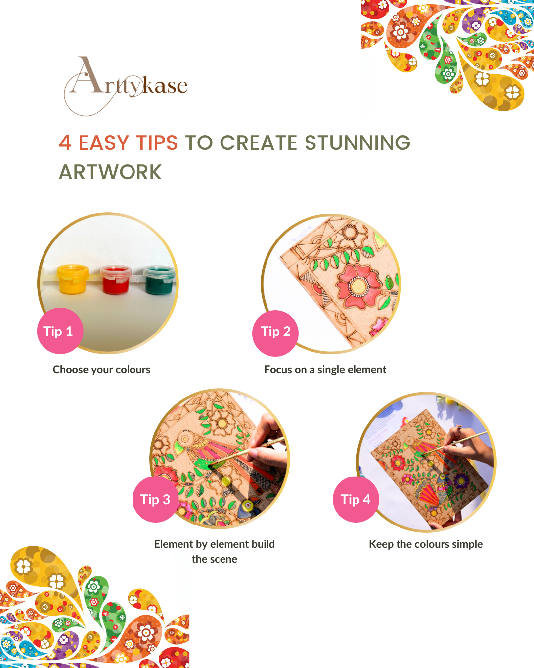 Madhubani Bird Painting Kit (UK) – Pre-Marked Wooden Board DIY Set with 12 Acrylic Paints