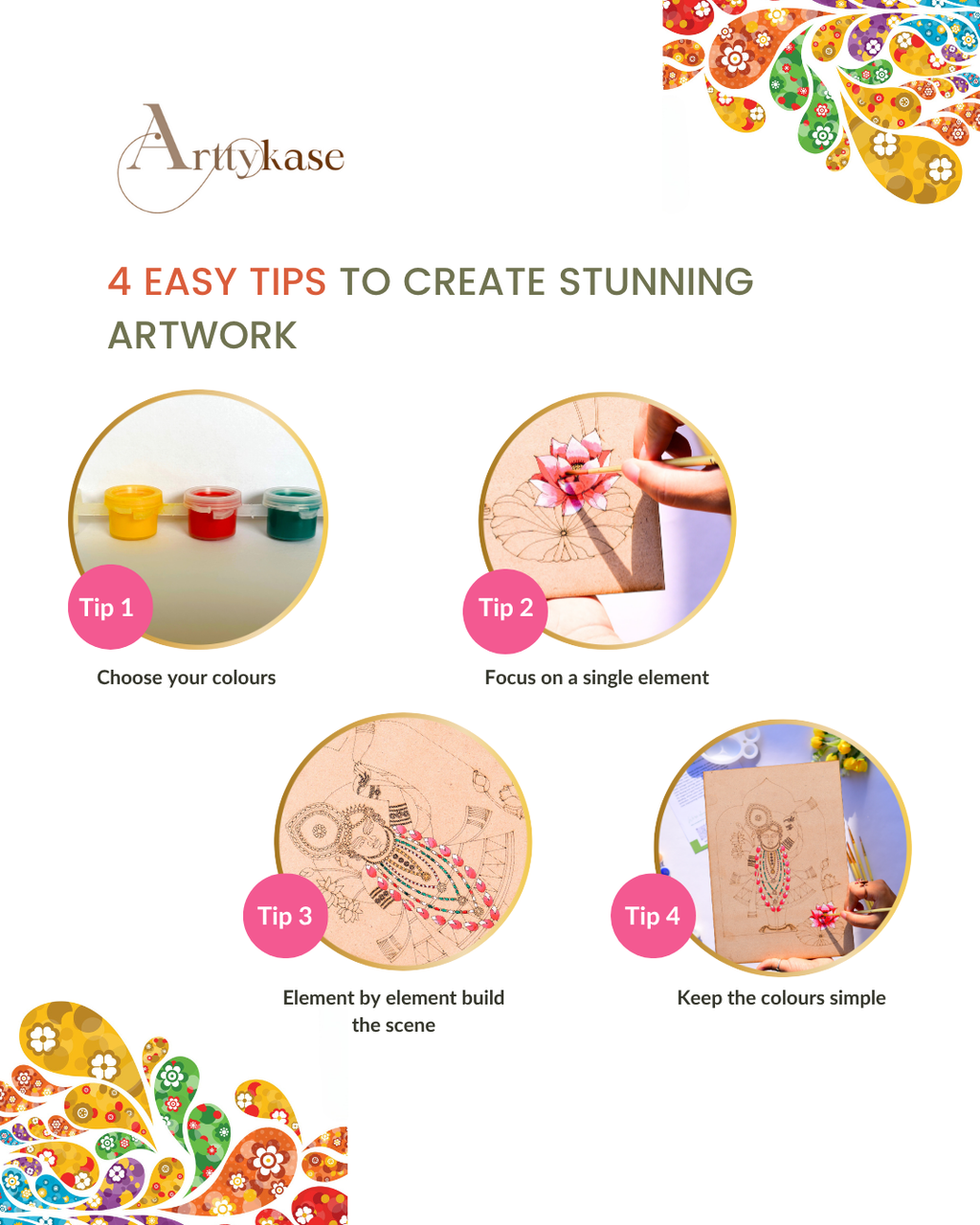 Pichwai Art Kit with FREE Workshop – Pre-Marked Board, Acrylics & Brushes