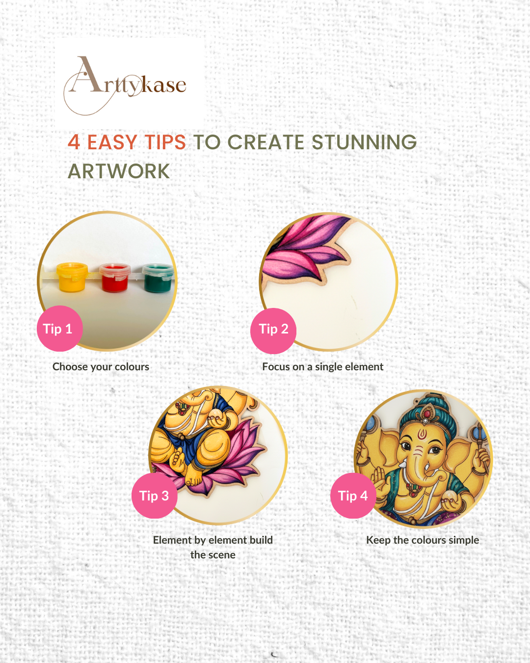 Unique Ganesha Gift Set – DIY Cultural Painting Kit for Adults & Teens (Diwali/Housewarming)