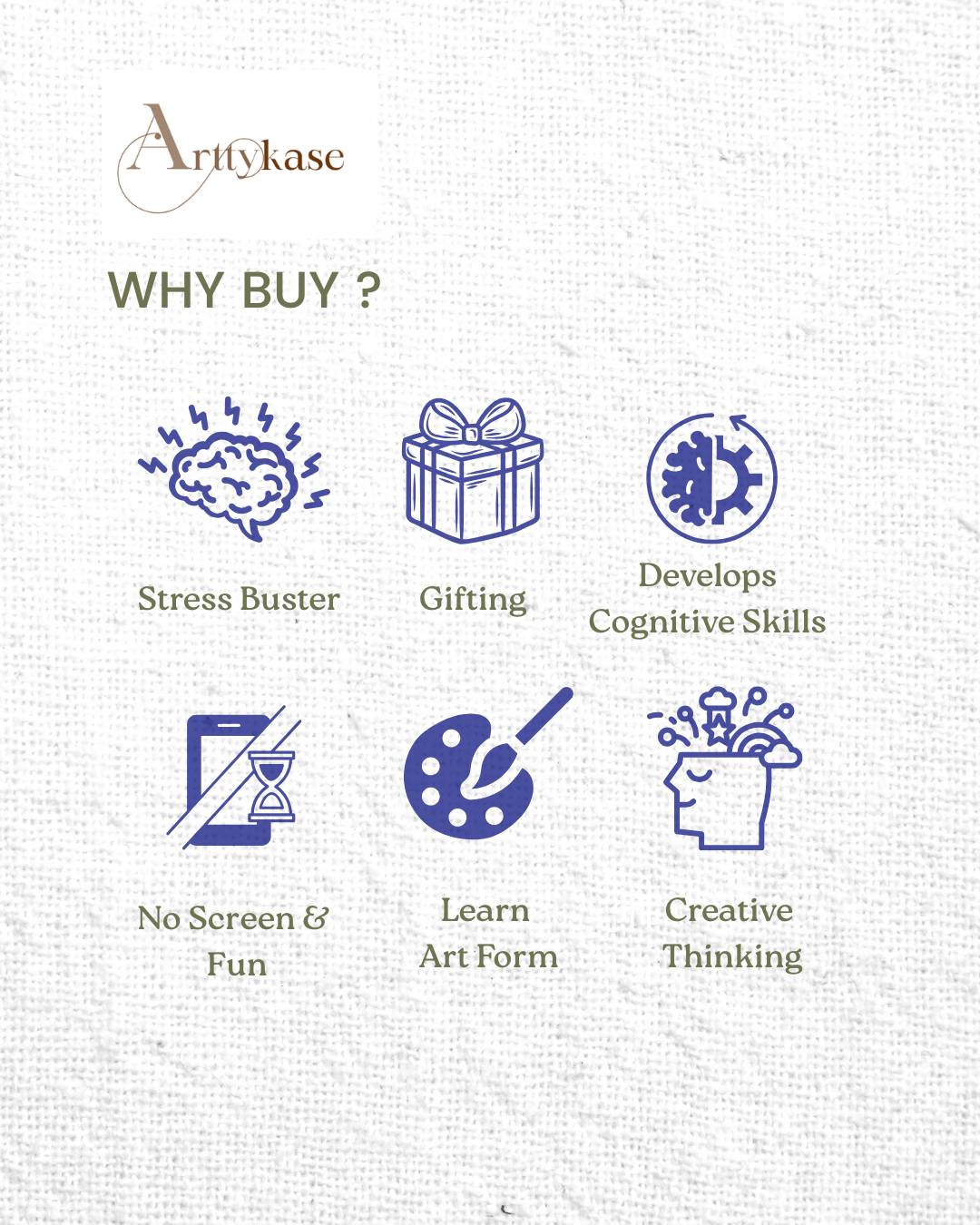 Madhubani Good Luck Fish Mandala Kit (UK) – Pre-Marked A4 Board & 12 Acrylic Paints